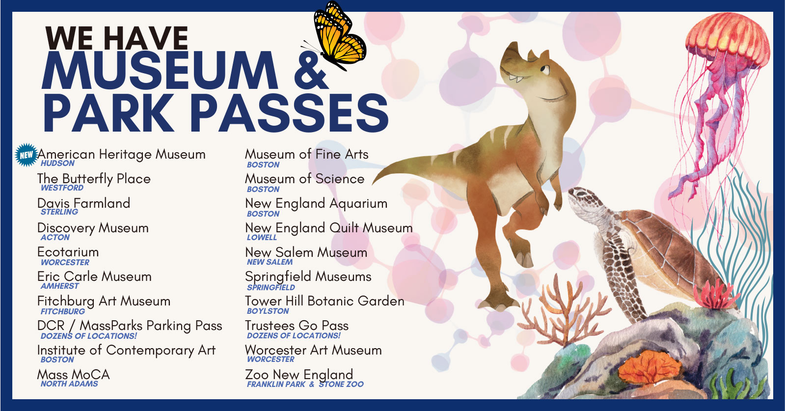 Museum & Park Passes poster graphic